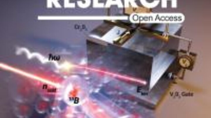 Cover image of EQUATE-funded study in Advanced Physics Research